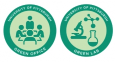 Stickers for Pitt Green Office and Green Lab