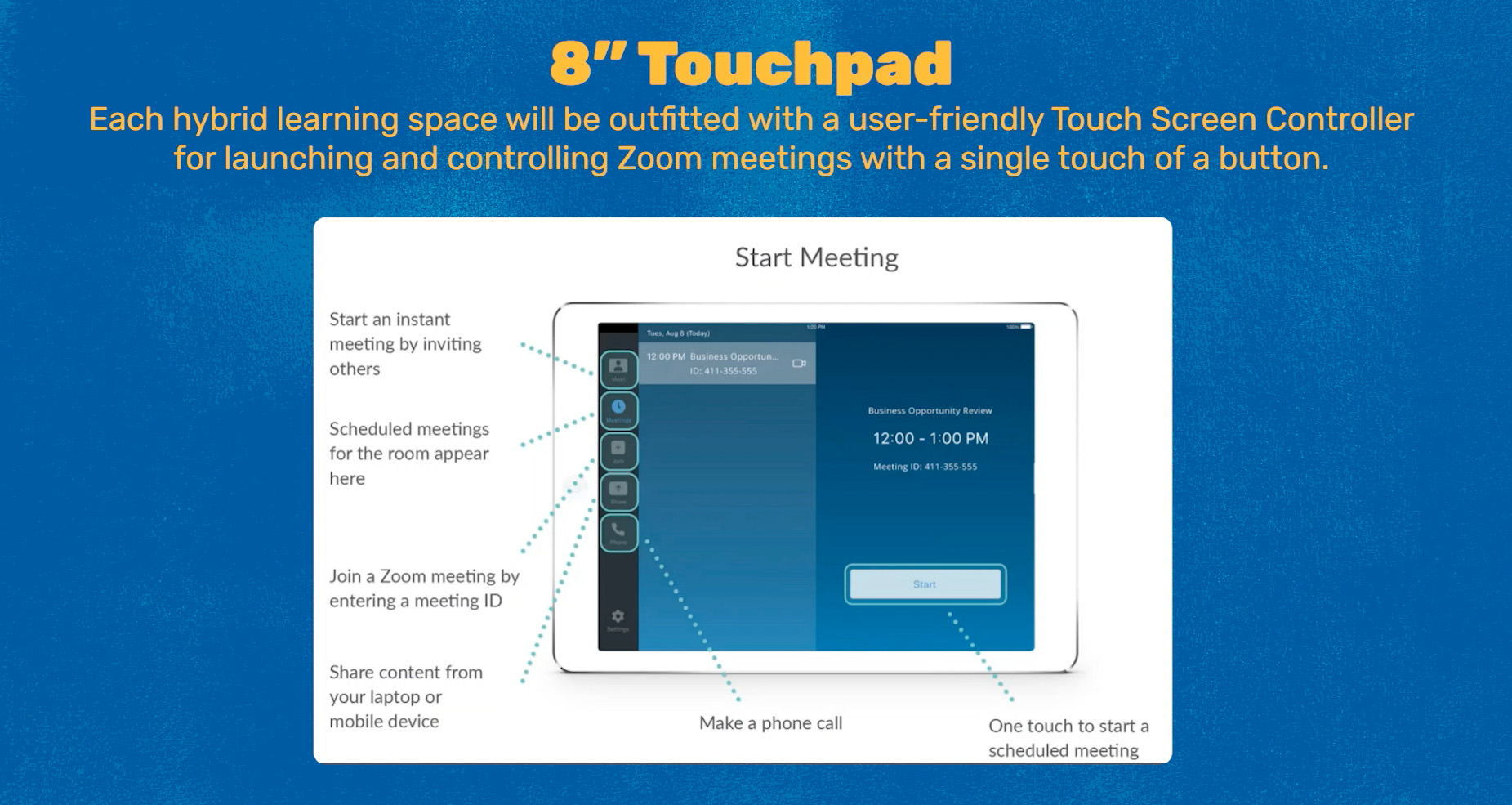 Description of Zoom Room touchpad