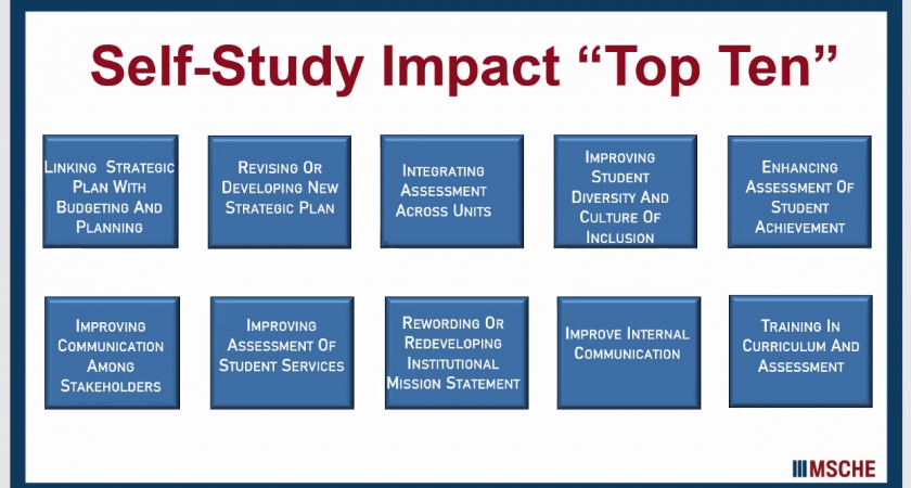 Two-year Middle States accreditation process begins | University Times ...